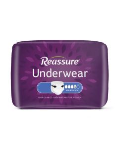 Reassure Maximum Underwear for Women